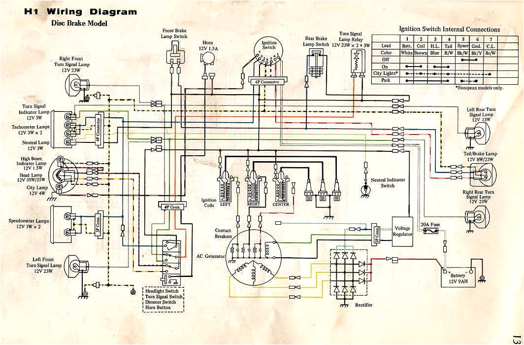 Kawasaki 900 Zxi Wiring Diagram Kawasaki 900 Zxi Wiring Diagram Elegant Kawasaki Zxi 750 Wiring Kawasaki 900 Zxi Wiring Diagram Kawasaki 900 Zxi Wiring Diagram Elegant Kawasaki Zxi 750 Wiring