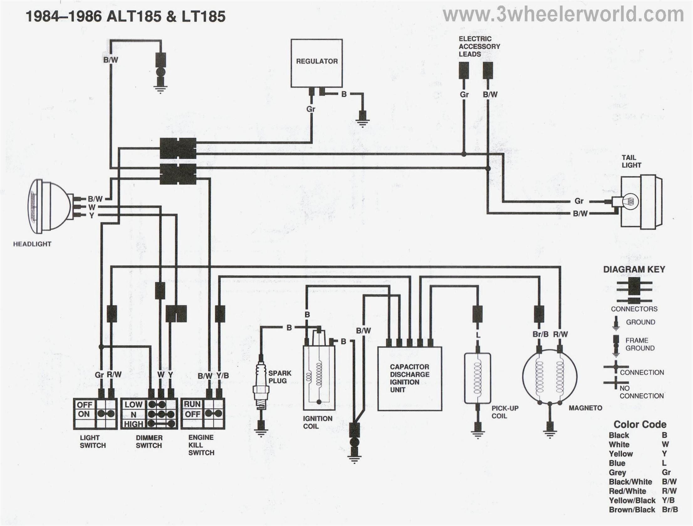 Kawasaki Bayou 220 Wiring Diagram Kawasaki Hd2 Wiring Diagram Wiring Diagram Kawasaki Bayou 220 Wiring Diagram Kawasaki Hd2 Wiring Diagram Wiring Diagram