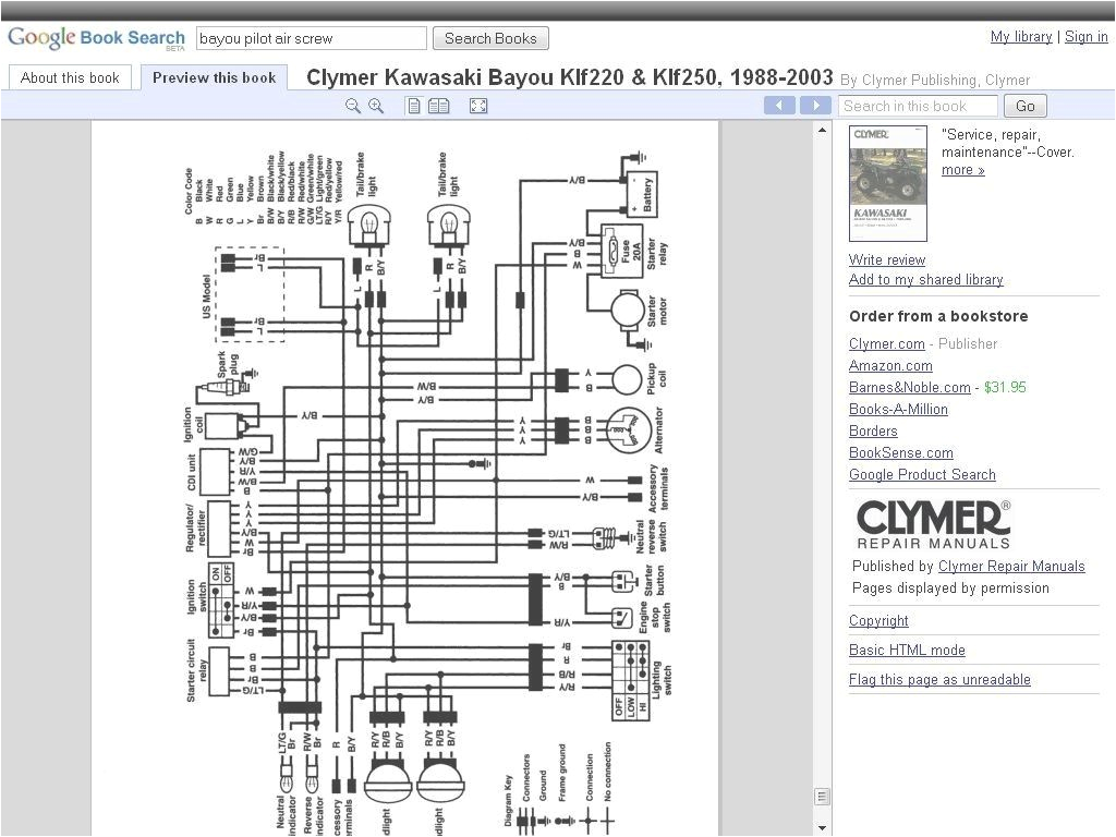 Kawasaki Bayou 220 Wiring Diagram Kawasaki Kfx 80 Wiring Diagram Wiring Diagram Kawasaki Bayou 220 Wiring Diagram Kawasaki Kfx 80 Wiring Diagram Wiring Diagram