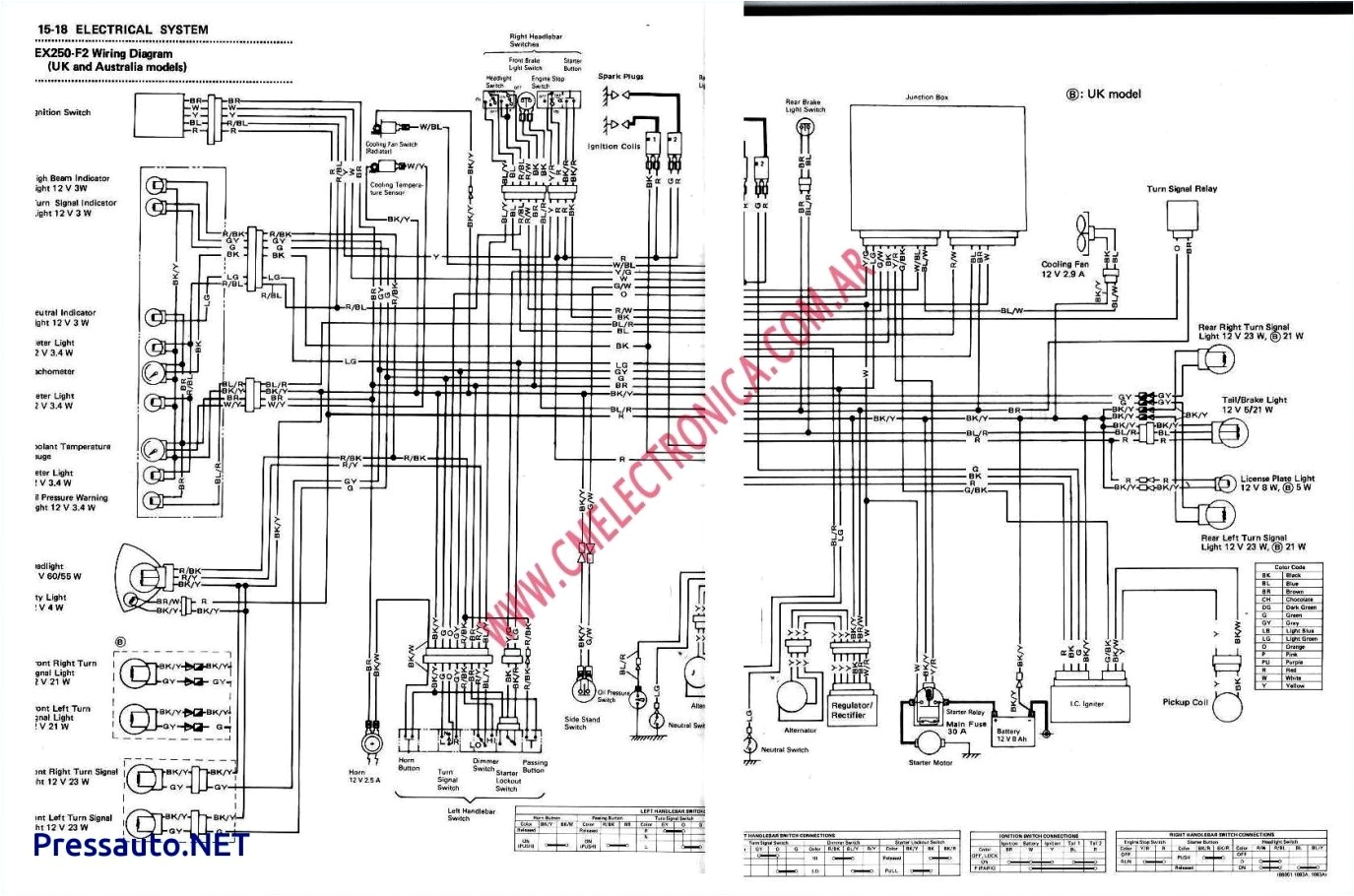 Kawasaki Bayou 250 Wiring Diagram Ex250 Wiring Diagram Wiring Diagram Show Kawasaki Bayou 250 Wiring Diagram Ex250 Wiring Diagram Wiring Diagram Show