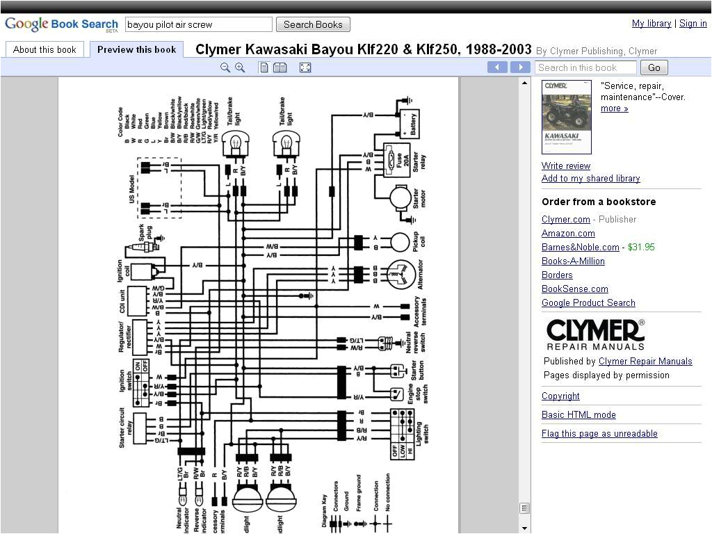 Kawasaki Bayou 250 Wiring Diagram Kawasaki Bayou 220 Wiring Harness Free Download Diagram Wiring Kawasaki Bayou 250 Wiring Diagram Kawasaki Bayou 220 Wiring Harness Free Download Diagram Wiring