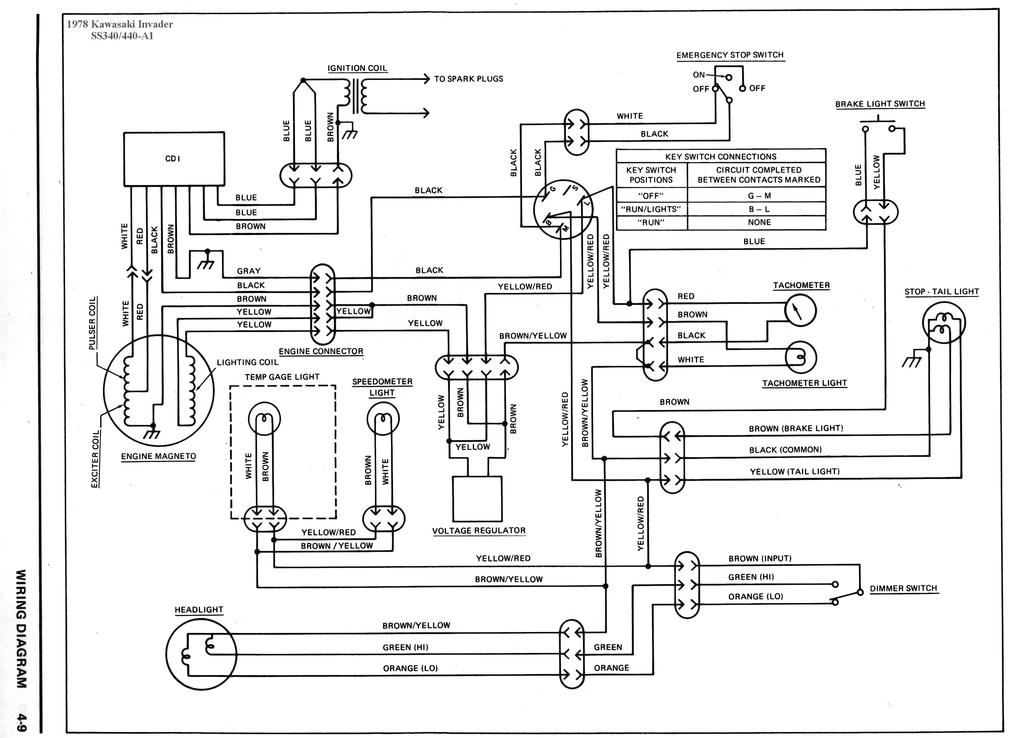 Kawasaki Bayou 250 Wiring Diagram Kawasaki Zx7r Wiring Harness Wiring Diagram Host Kawasaki Bayou 250 Wiring Diagram Kawasaki Zx7r Wiring Harness Wiring Diagram Host