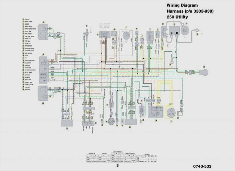 Kawasaki Bayou 300 Wiring Diagram Kawasaki Bayou 300 Wiring Diagram Wiring Diagrams Kawasaki Bayou 300 Wiring Diagram Kawasaki Bayou 300 Wiring Diagram Wiring Diagrams