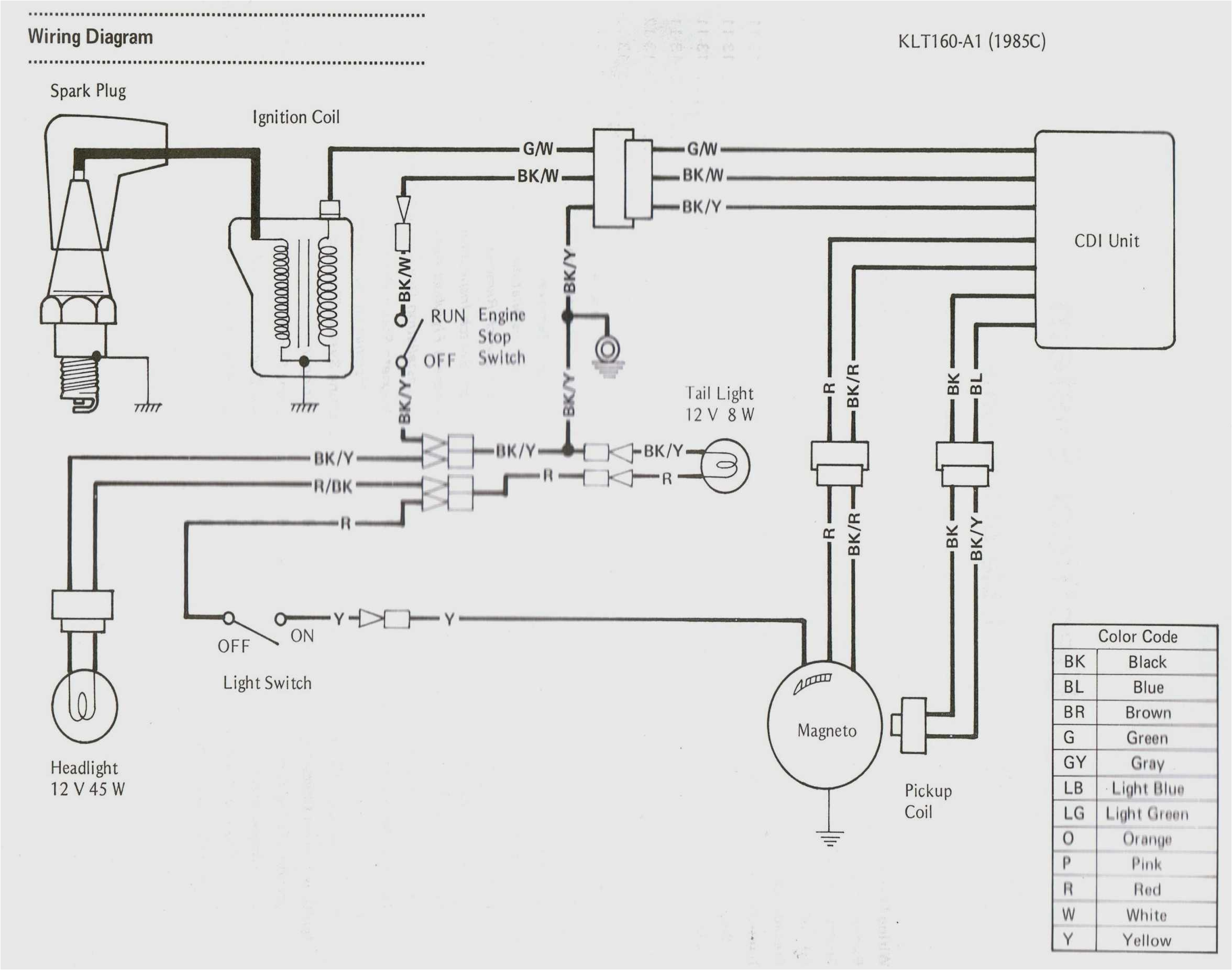 Kawasaki Klf Wiring Diagram Kawasaki Klf 300 Wiring Diagram Wiring Diagrams