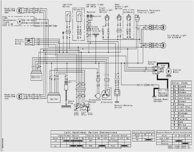 Kawasaki Klf220 Wiring Diagram Kawasaki S2a Wiring Diagram Wiring Diagram Centre Kawasaki Klf220 Wiring Diagram Kawasaki S2a Wiring Diagram Wiring Diagram Centre