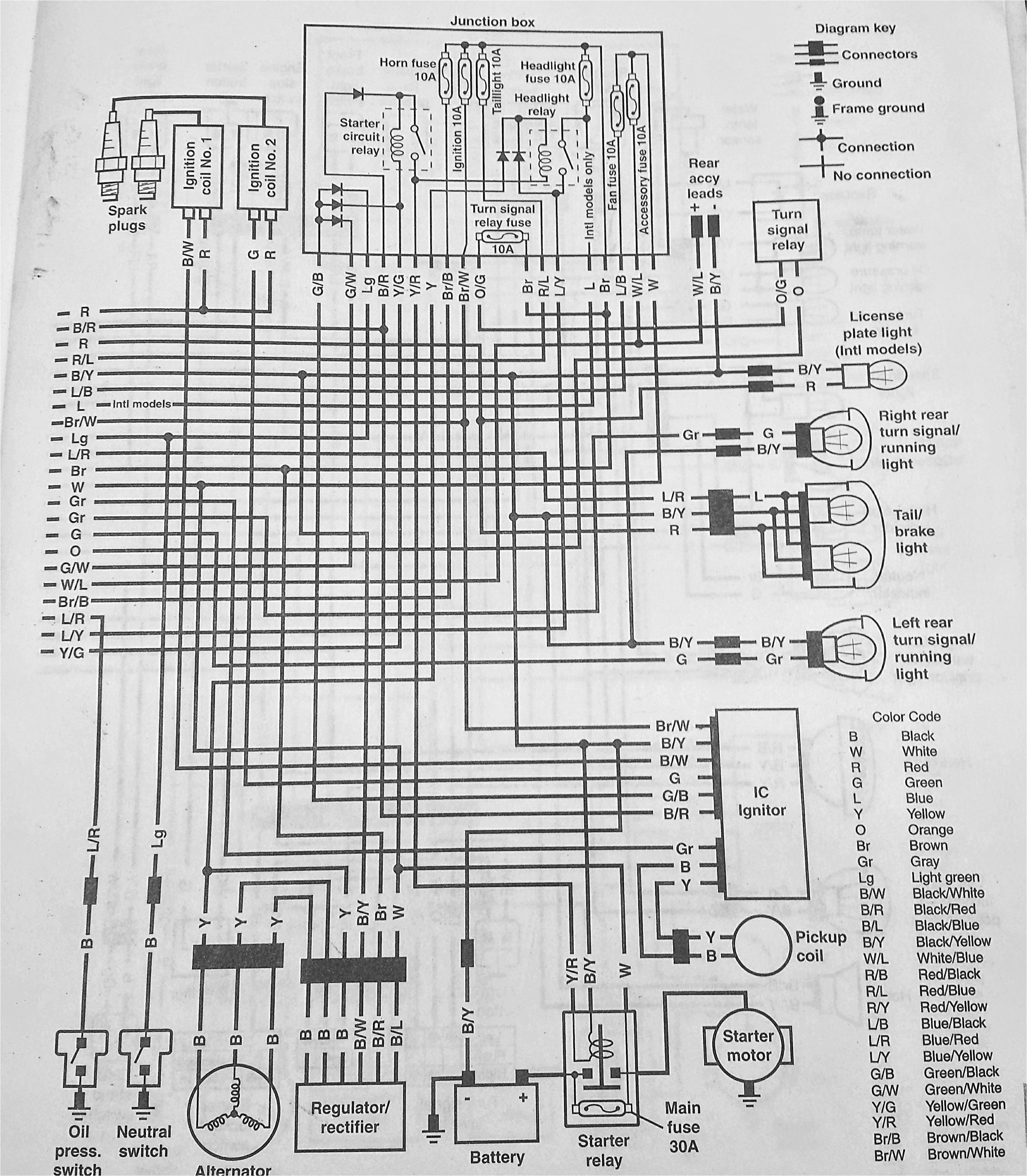 Kawasaki Klf220 Wiring Diagram Vn800 Wiring Diagram Kawasaki Vulcan forum Vulcan forums Kawasaki Klf220 Wiring Diagram Vn800 Wiring Diagram Kawasaki Vulcan forum Vulcan forums