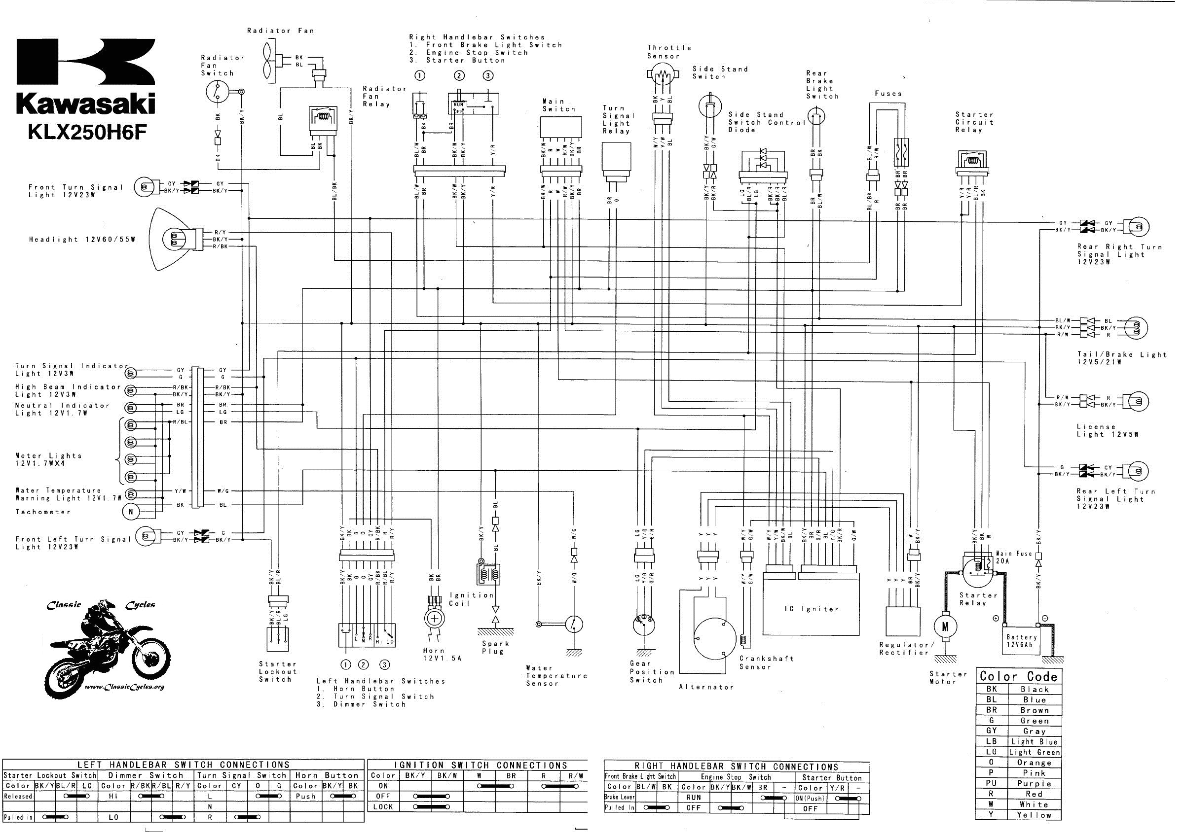 Kawasaki Mule 610 Wiring Diagram Zx6r Wire Diagram Wiring Diagram Repair Guides
