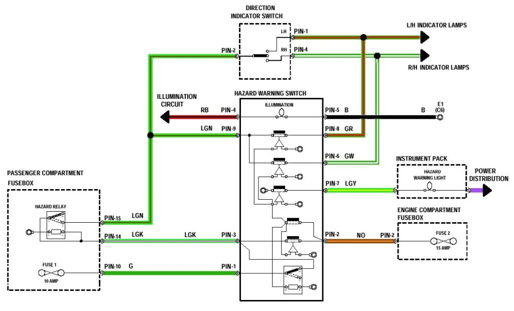 Kazuma Jaguar 500 Wiring Diagram Mg Zr Rover 200 25 Mk1 Wiring to Mk2 Dash Switches Conversion Guide Kazuma Jaguar 500 Wiring Diagram Mg Zr Rover 200 25 Mk1 Wiring to Mk2 Dash Switches Conversion Guide