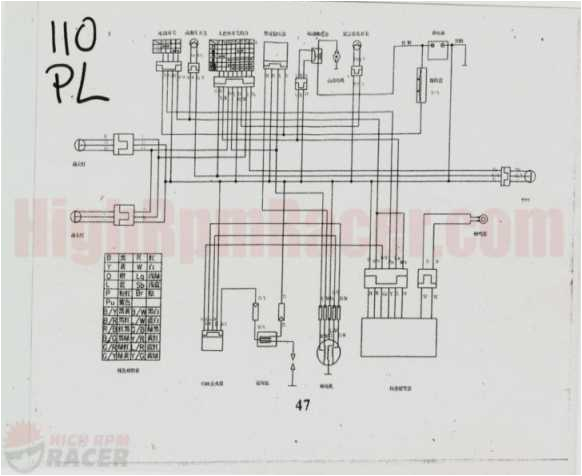 Kazuma Meerkat 50 Wiring Diagram 50cc Chinese Scooter Wiring Diagram Wiring Diagrams Kazuma Meerkat 50 Wiring Diagram 50cc Chinese Scooter Wiring Diagram Wiring Diagrams