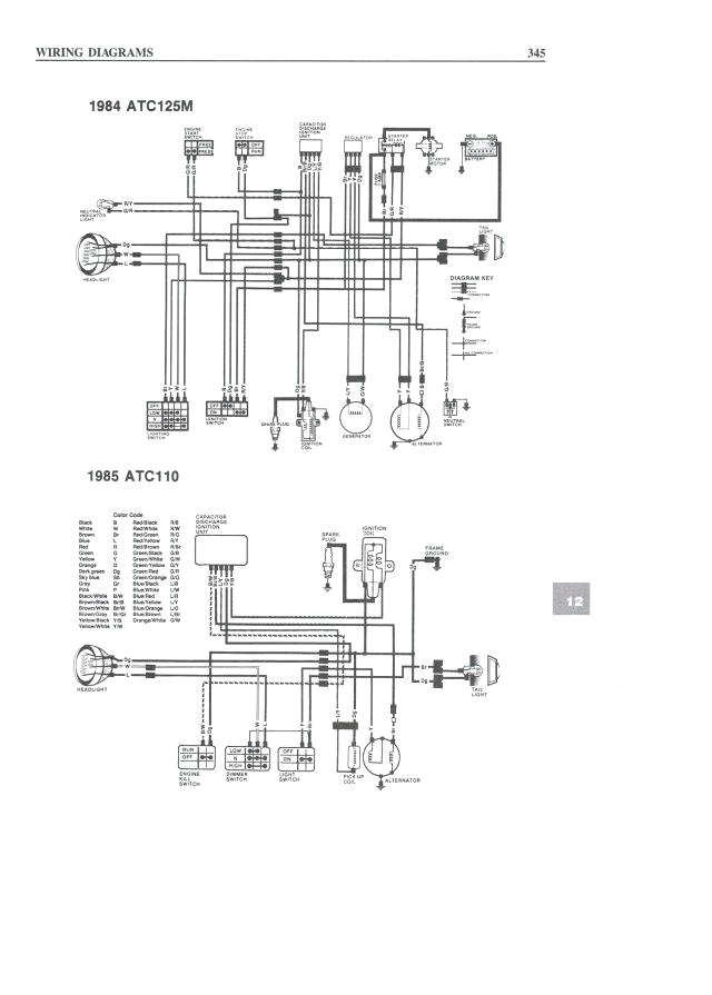 Kazuma Meerkat 50 Wiring Diagram Kazuma Raptor 50cc atv Wiring Diagram Wiring Diagram Kazuma Meerkat 50 Wiring Diagram Kazuma Raptor 50cc atv Wiring Diagram Wiring Diagram