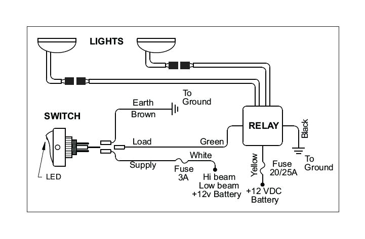 Kc Light Wiring Diagram 121 Kc Wiring Diagram Wiring Diagram User