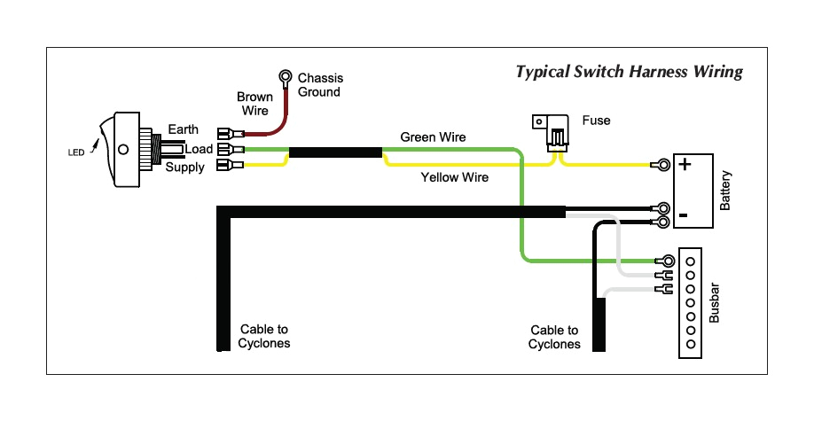 Kc Light Wiring Diagram Jeep Kc Lights Wiring 6310 Wiring Diagrams Terms