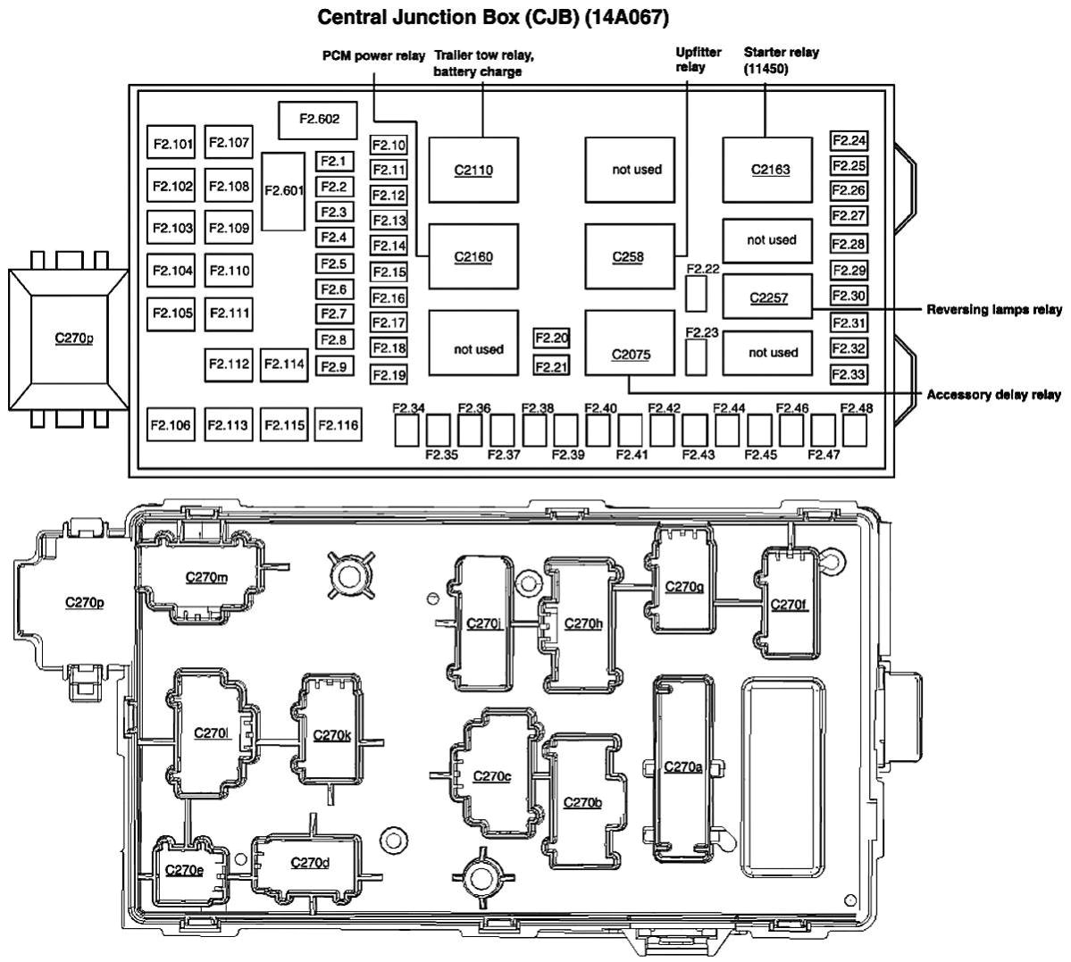 Kenlowe Fan Wiring Diagram 97 Powerstroke Engine Diagram Wiring Library
