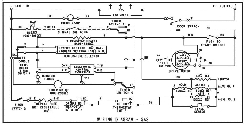 Kenmore 70 Series Dryer Wiring Diagram Electric Dryer Schematic Wiring Manual E Book Kenmore 70 Series Dryer Wiring Diagram Electric Dryer Schematic Wiring Manual E Book