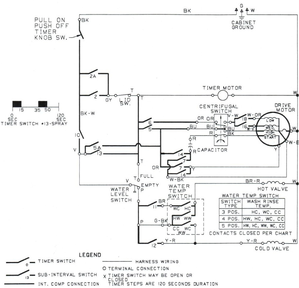 Kenmore Refrigerator Ice Maker Wiring Diagram Kenmore Refrigerator Wiring Diagrams Electrick Wiring Diagram Co Kenmore Refrigerator Ice Maker Wiring Diagram Kenmore Refrigerator Wiring Diagrams Electrick Wiring Diagram Co