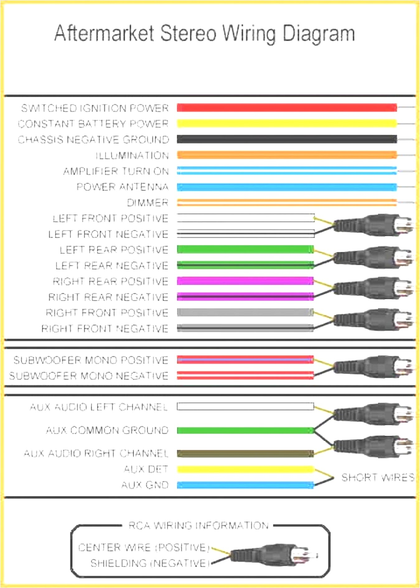 Kenwood Car Stereo Wiring Diagram Kenwood Car Radio Wiring Wiring Diagram Database Kenwood Car Stereo Wiring Diagram Kenwood Car Radio Wiring Wiring Diagram Database