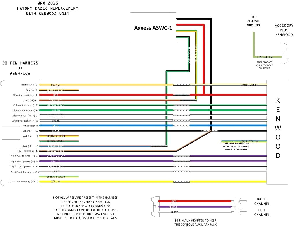 Kenwood Ddx419 Wiring Diagram Kenwood Ddx419 Wiring Harness Diagram Wiring Diagram Technic Kenwood Ddx419 Wiring Diagram Kenwood Ddx419 Wiring Harness Diagram Wiring Diagram Technic