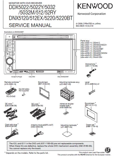Kenwood Ddx512 Wiring Diagram Kenwood Ddx Wiring Diagram Wiring Diagram Kenwood Ddx512 Wiring Diagram Kenwood Ddx Wiring Diagram Wiring Diagram