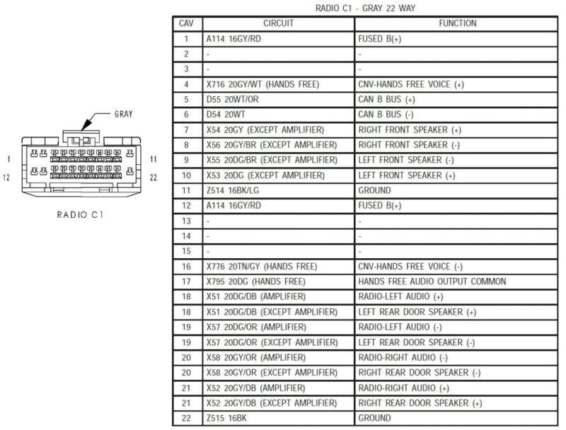 Kenwood Dnn991hd Wiring Diagram Kenwood Dnn991hd Wiring Diagram Unique Kenwood Dnn991hd Wiring Kenwood Dnn991hd Wiring Diagram Kenwood Dnn991hd Wiring Diagram Unique Kenwood Dnn991hd Wiring