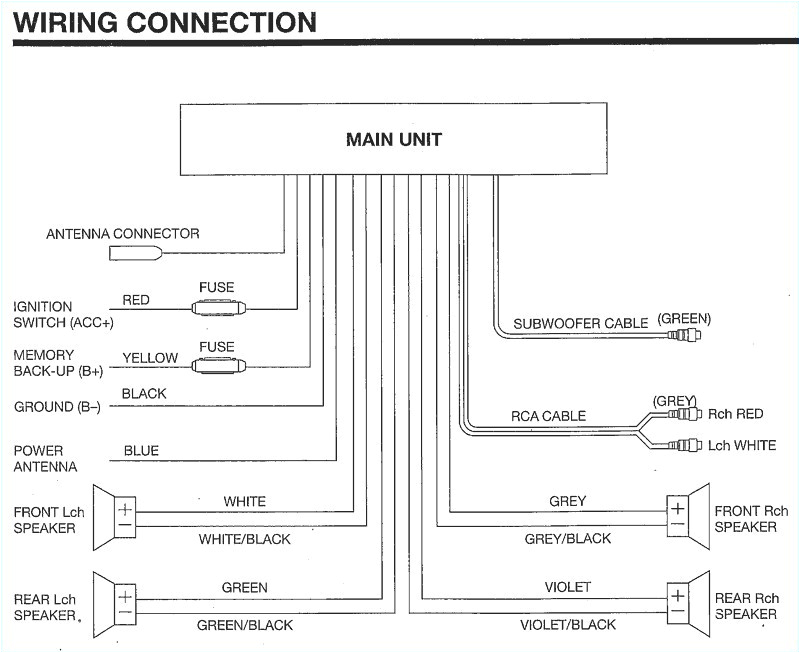 Kenwood Dnn991hd Wiring Diagram Kenwood Dnn991hd Wiring Diagram Unique Kenwood Dnn991hd Wiring Kenwood Dnn991hd Wiring Diagram Kenwood Dnn991hd Wiring Diagram Unique Kenwood Dnn991hd Wiring