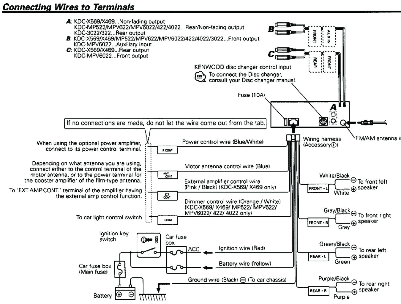 Kenwood Excelon Kdc X998 Wiring Diagram Wire Diagram Kenwood Kdc 210u Wiring Diagram Article Review