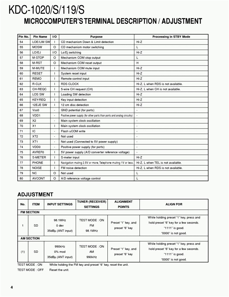Kenwood Kdc 119 Wiring Diagram Wiring Diagram Kenwood Kdc X395 Wiring Diagram Paper