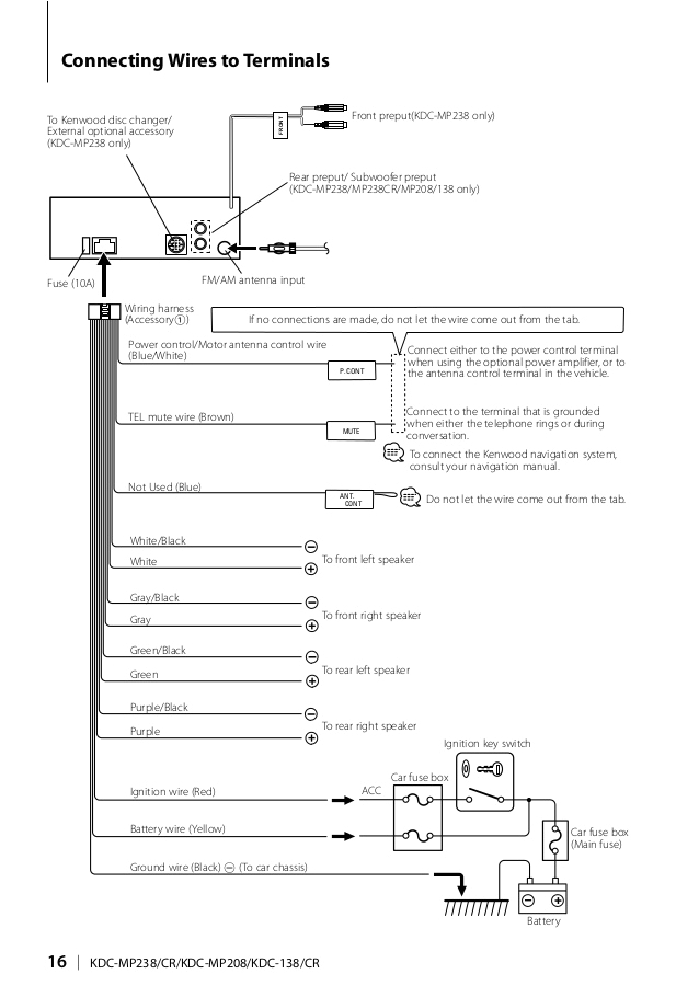 Kenwood Kdc-138 Wiring Diagram for A Kenwood Kdc 138 Wiring Diagram Electrical Engineering Wiring