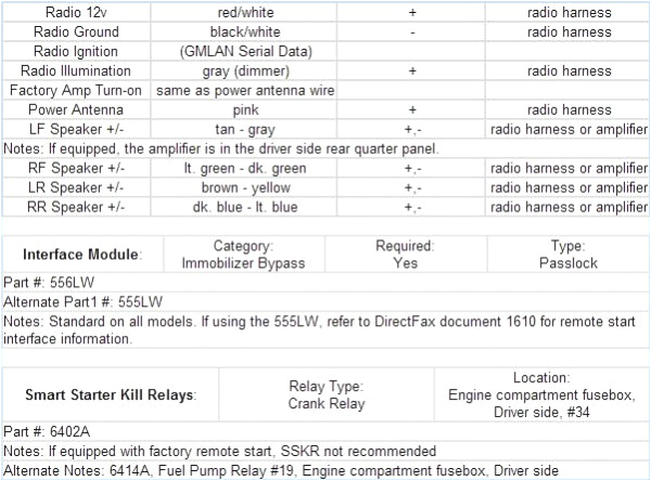 Kenwood Kdc-138 Wiring Diagram Kenwood Kdc 138 Wiring Diagram Best Of Kenwood Car Cd Player Wiring Kenwood Kdc-138 Wiring Diagram Kenwood Kdc 138 Wiring Diagram Best Of Kenwood Car Cd Player Wiring