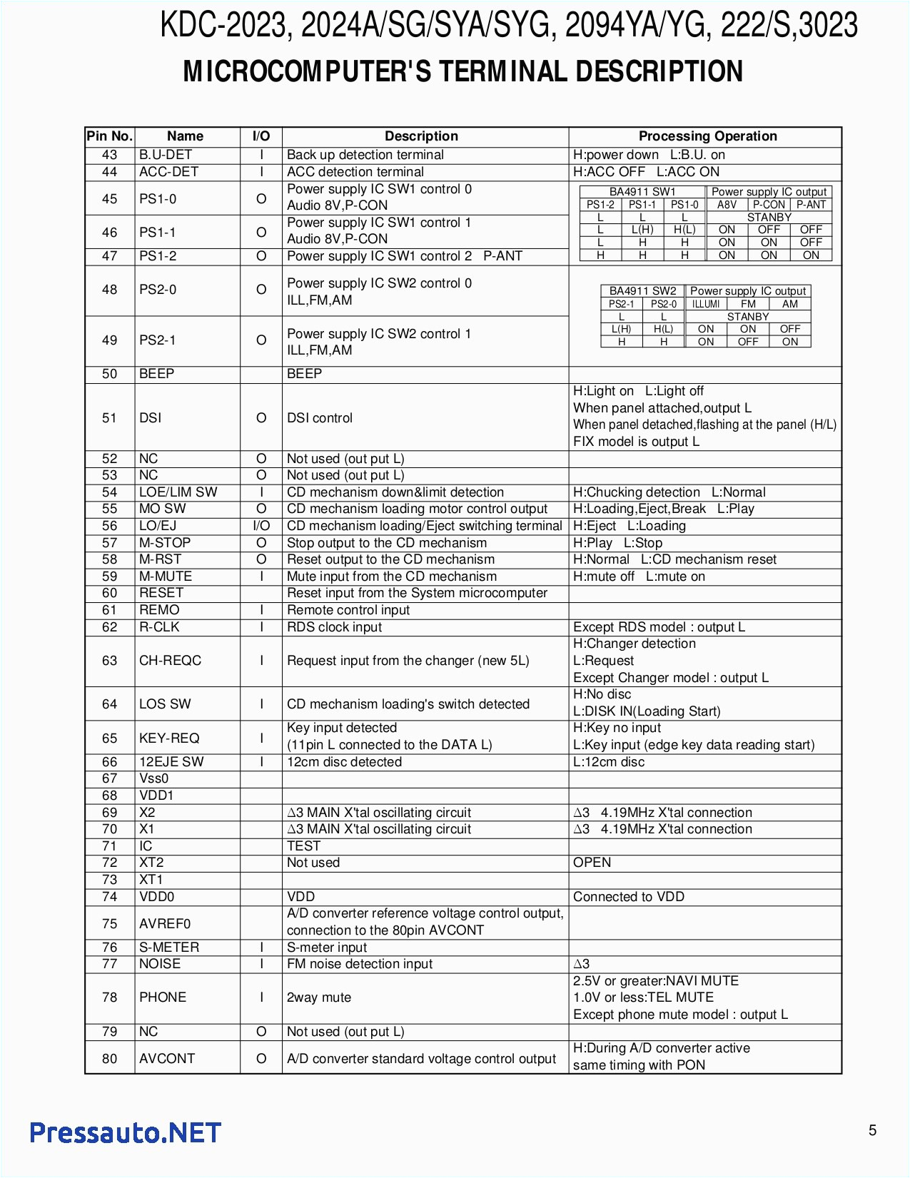 Kenwood Kdc 152 Wiring Diagram Car Stereo Wiring Diagram for Kenwood Wiring Library Kenwood Kdc 152 Wiring Diagram Car Stereo Wiring Diagram for Kenwood Wiring Library