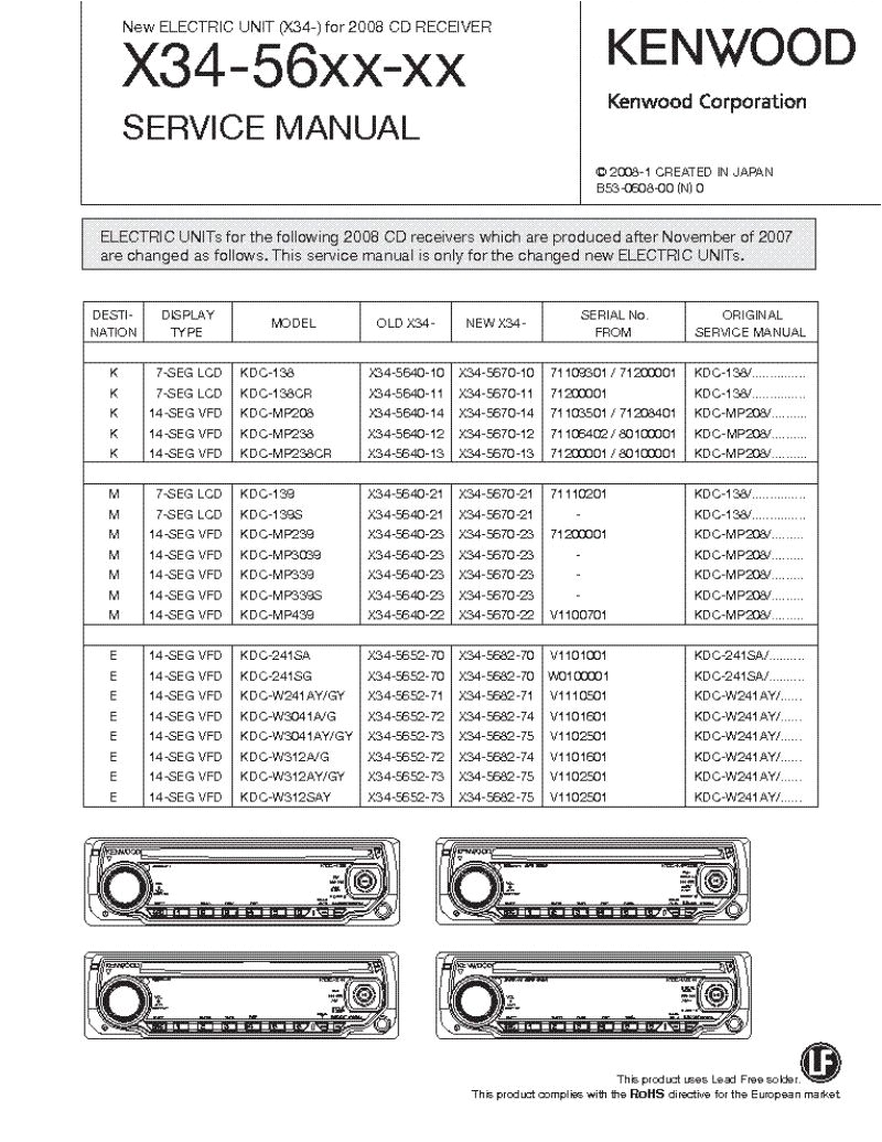 Kenwood Kdc Bt21 Wiring Diagram Wiring Diagram Kenwood Kdc 155u Library Wiring Diagram