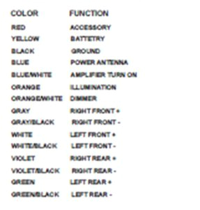 Kenwood Kdc Mp228 Wiring Diagram Kenwood Kdc 148 Wiring Diagram Wiring Diagram Basic Kenwood Kdc Mp228 Wiring Diagram Kenwood Kdc 148 Wiring Diagram Wiring Diagram Basic