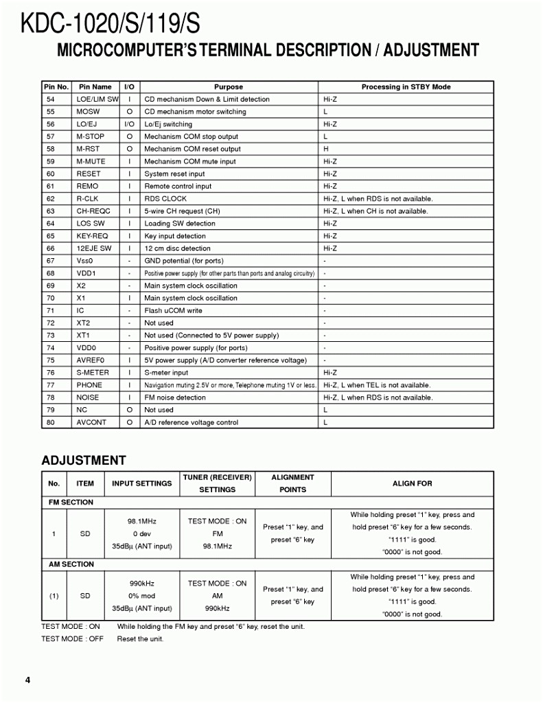 Kenwood Kdc Mp238 Wiring Diagram Kenwood Kdc 155u Wiring Diagram Wiring Diagram Technic Kenwood Kdc Mp238 Wiring Diagram Kenwood Kdc 155u Wiring Diagram Wiring Diagram Technic