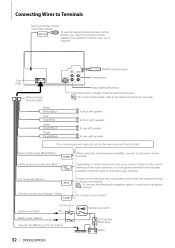 Kenwood Kdc Mp238 Wiring Diagram Kenwood Kdc Bt852hd Wiring Diagram Wiring Diagram Structure