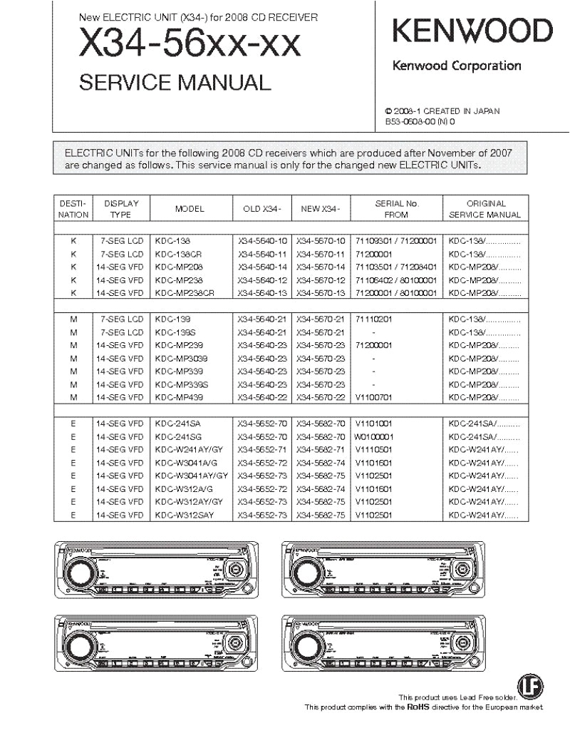 Kenwood Kdc-mp345u Wiring Diagram Kenwood Kdc 248u Wiring Harness Diagram Autoctono Me Inside Kdc248u Kenwood Kdc-mp345u Wiring Diagram Kenwood Kdc 248u Wiring Harness Diagram Autoctono Me Inside Kdc248u