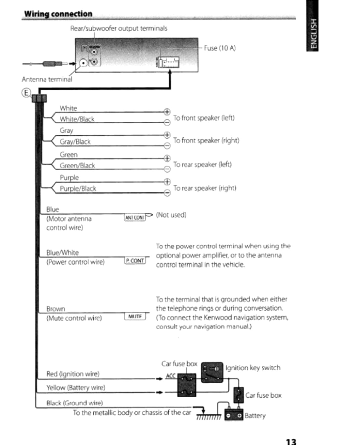 Kenwood Kdc-mp345u Wiring Diagram Kenwood Kdc Bt648u Wiring Diagram Wiring Library
