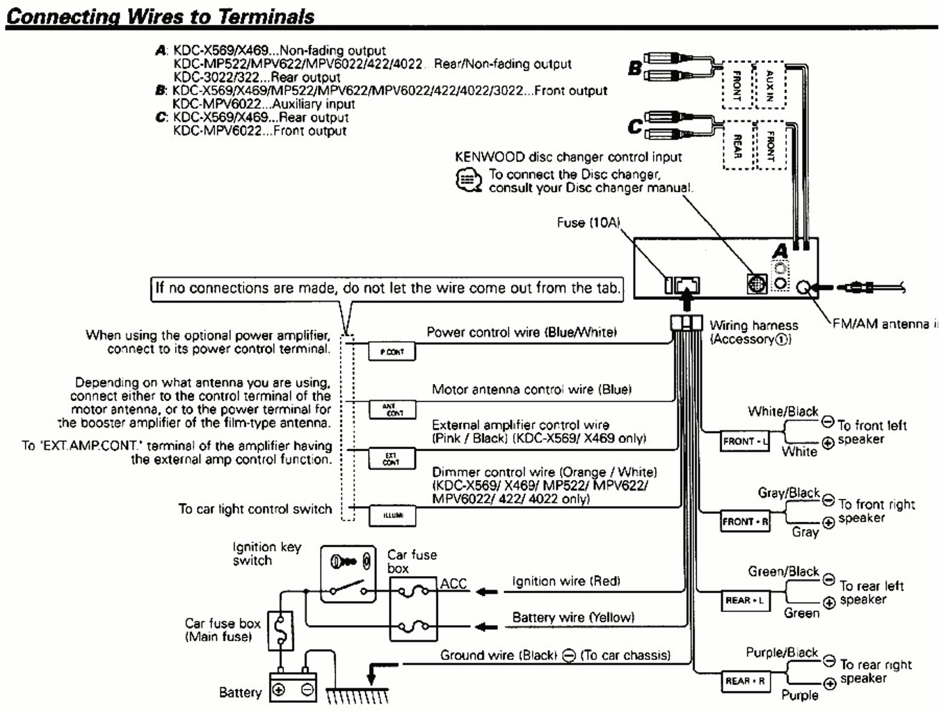 Kenwood Kdc-mp345u Wiring Diagram Kenwood Kdcmp345u Wiring Diagram Kdc 255u 1 Lenito Inside On