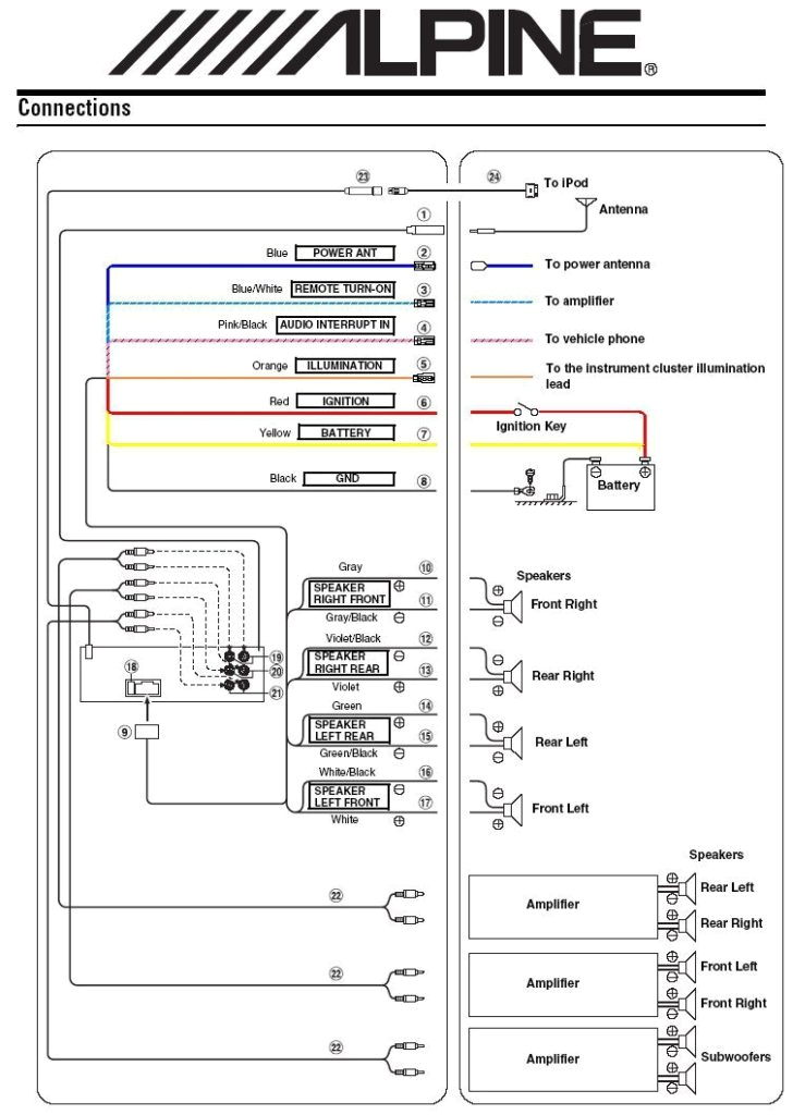 Kenwood Kdc X496 Wiring Diagram Kenwood Kdc X496 Wiring Diagram Best Of Wiring Diagram Colour Kenwood Kdc X496 Wiring Diagram Kenwood Kdc X496 Wiring Diagram Best Of Wiring Diagram Colour