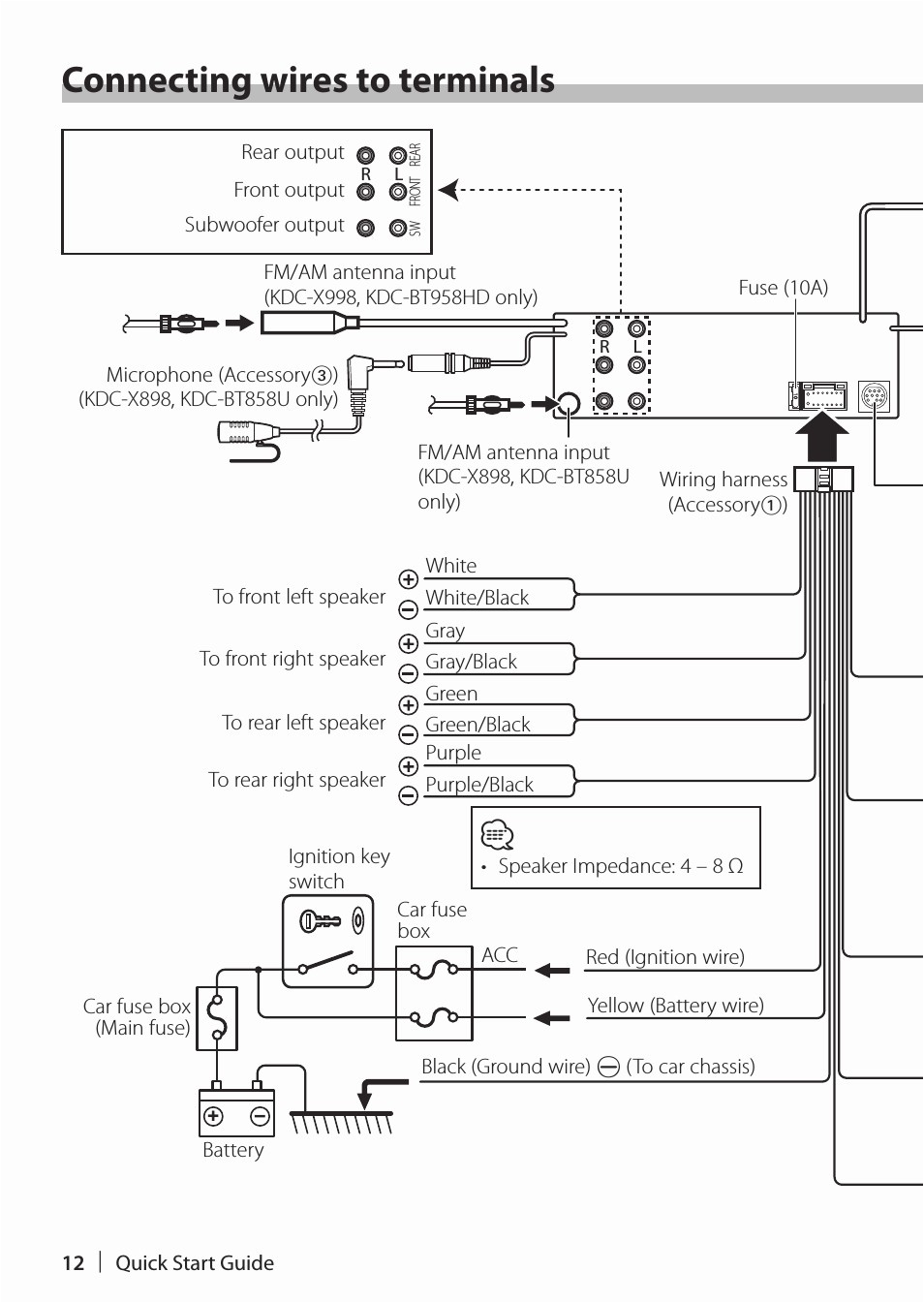 Kenwood Kdc X789 Wiring Diagram Kenwood Kdc 352u Wiring Diagram Techteazer Com Kenwood Kdc X789 Wiring Diagram Kenwood Kdc 352u Wiring Diagram Techteazer Com