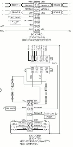 Kenwood Kdc X895 Wiring Diagram 8 Best Kenwood Car Audio 2015 Images Kenwood Car Audio Automobile Kenwood Kdc X895 Wiring Diagram 8 Best Kenwood Car Audio 2015 Images Kenwood Car Audio Automobile
