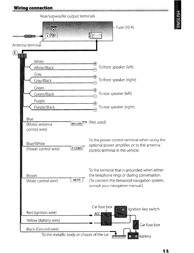 Kenwood Radio Wiring Diagram Kdc 148 Wiring Diagram Wiring Diagram Expert Kenwood Radio Wiring Diagram Kdc 148 Wiring Diagram Wiring Diagram Expert