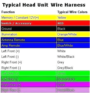 Kenwood Stereo Wiring Diagram Color Code Ddx715 Kenwood Wiring Diagram Wiring Diagram Technic