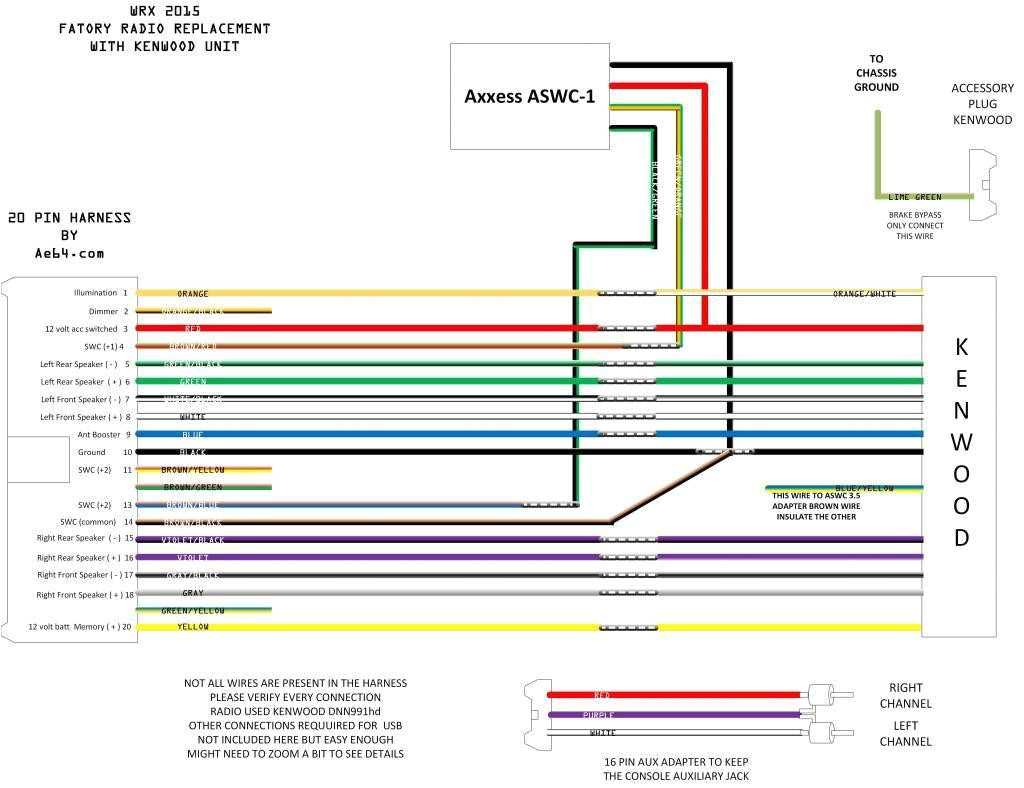 Kenwood Stereo Wiring Diagram Color Code Kenwood Car Radio Wiring Wiring Diagram Kenwood Stereo Wiring Diagram Color Code Kenwood Car Radio Wiring Wiring Diagram