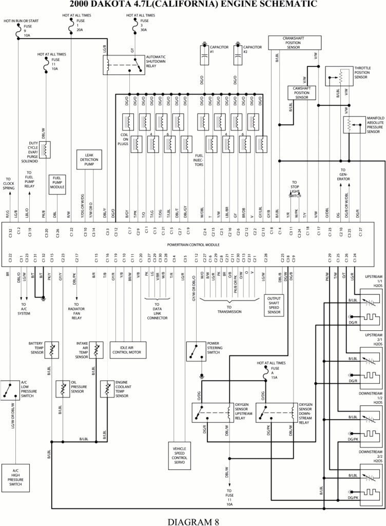 Kenworth Starter Wiring Diagram T800 Wiring Diagram Wiring Diagram Centre Kenworth Starter Wiring Diagram T800 Wiring Diagram Wiring Diagram Centre