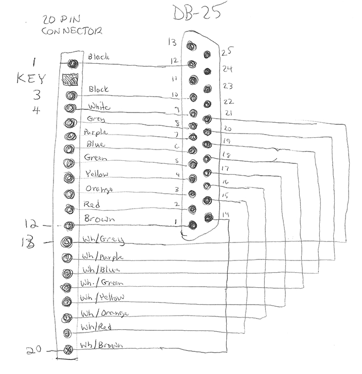 Keyboard Wiring Diagram Pet Keyboard Replacements Project Keyboard Wiring Diagram Pet Keyboard Replacements Project