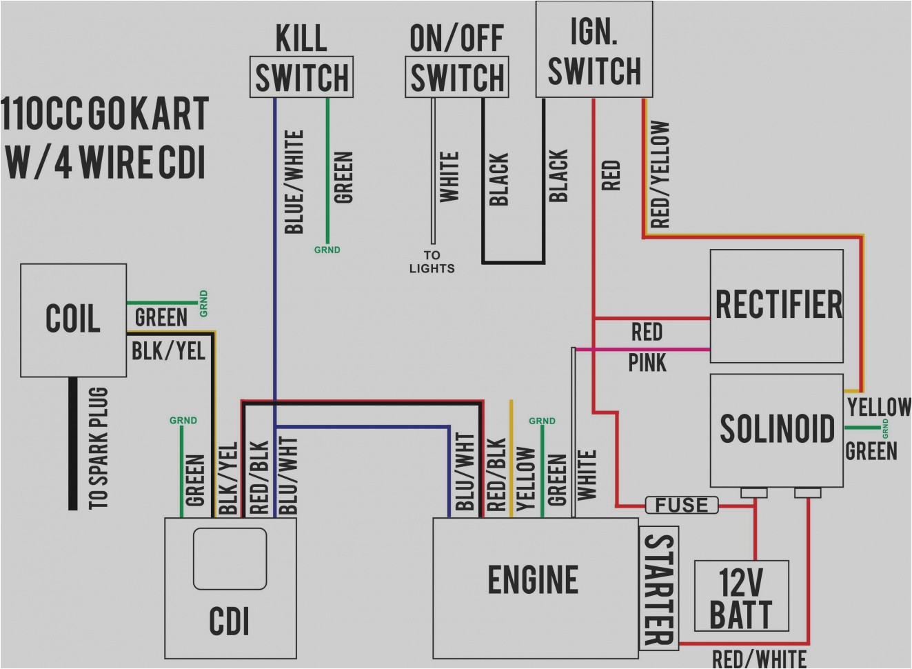 Keyless Entry Wiring Diagram Excalibur Keyless Entry Wiring Diagram Schema Diagram Database Keyless Entry Wiring Diagram Excalibur Keyless Entry Wiring Diagram Schema Diagram Database