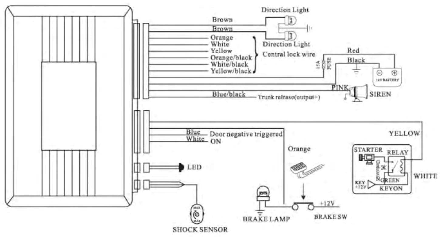 Keyless Entry Wiring Diagram Keyless Entry Wiring Diagram Chinese Wiring Diagram View Keyless Entry Wiring Diagram Keyless Entry Wiring Diagram Chinese Wiring Diagram View