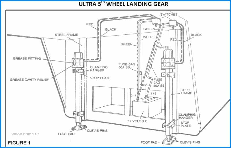 Keystone Rv Wiring Diagram Cougar Rv Wiring Diagrams Wiring Diagram Schematic Keystone Rv Wiring Diagram Cougar Rv Wiring Diagrams Wiring Diagram Schematic