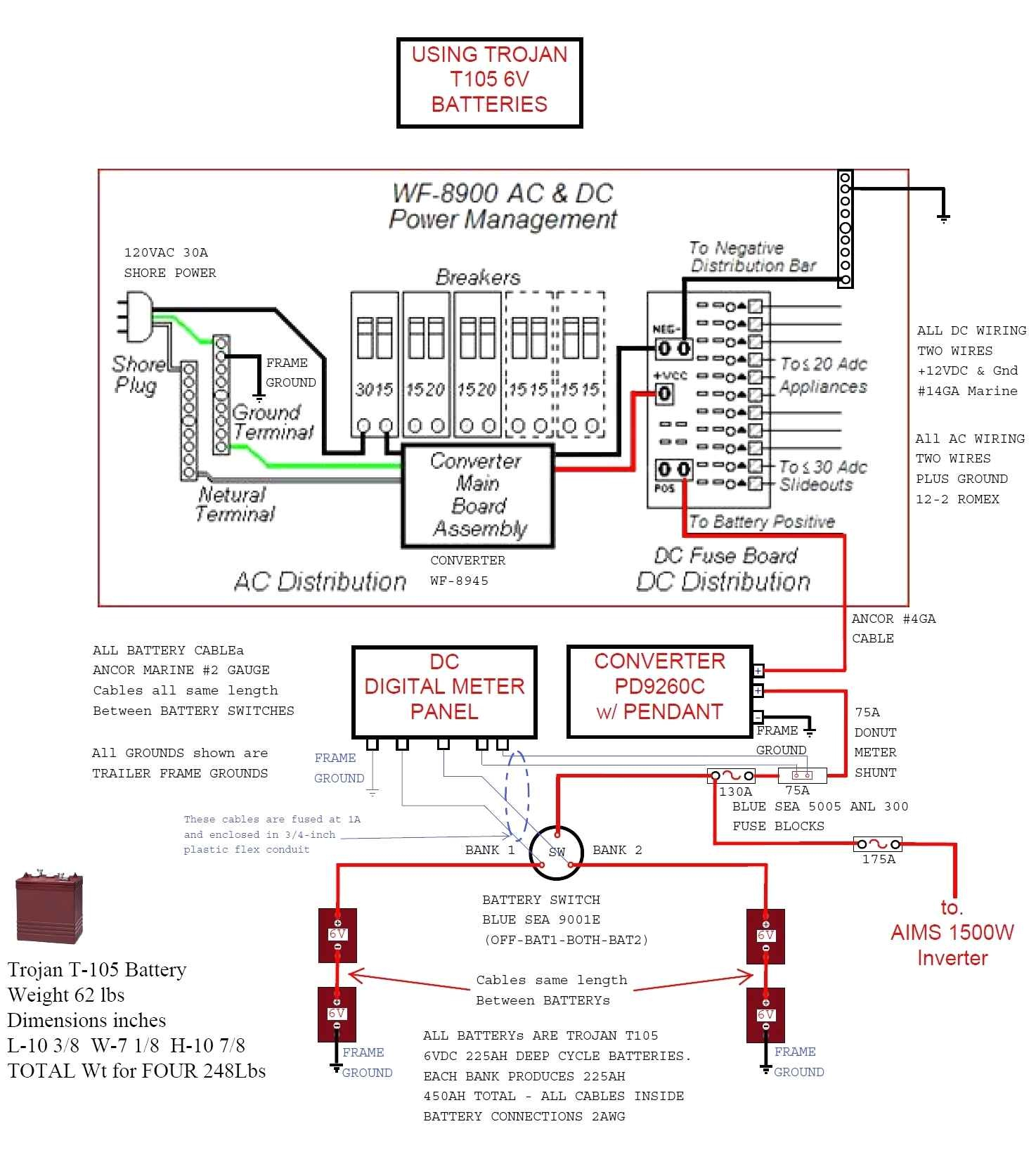 Keystone Rv Wiring Diagram Fema Trailer Floor Plan Awesome Bunkhouse Travel Trailer Floor Plans Keystone Rv Wiring Diagram Fema Trailer Floor Plan Awesome Bunkhouse Travel Trailer Floor Plans