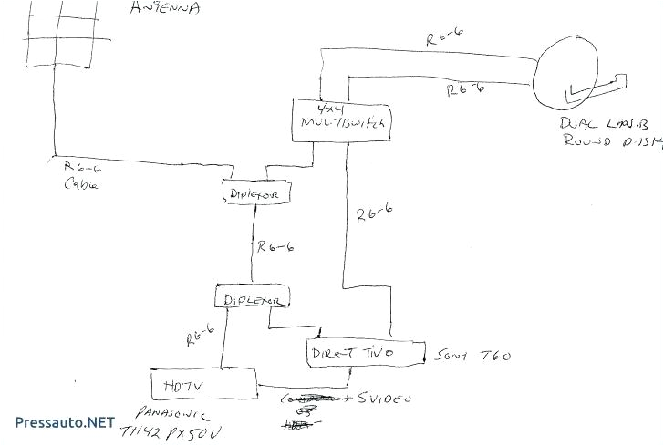 Keystone Rv Wiring Diagram Rv Cable Tv Wiring Diagram Cciwinterschool org Keystone Rv Wiring Diagram Rv Cable Tv Wiring Diagram Cciwinterschool org