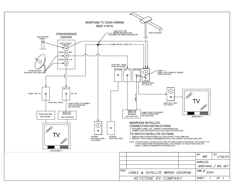 Keystone Rv Wiring Diagram Rv Cable Tv Wiring Diagram Cciwinterschool org Keystone Rv Wiring Diagram Rv Cable Tv Wiring Diagram Cciwinterschool org